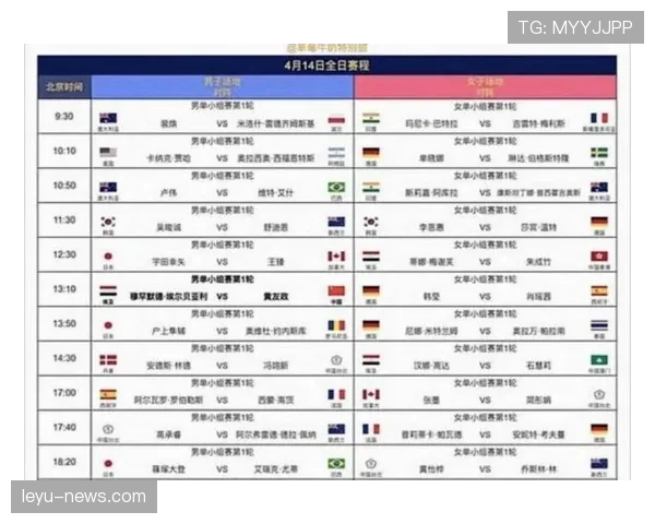 2026世界杯小组第三出线规则是什么,怎么计算和排名 2026世界杯小组第三出线规则是什么,怎么计算和排名