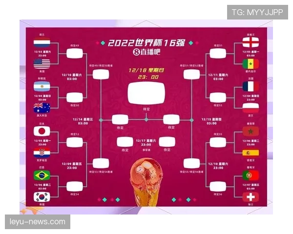 2026世界杯48队12小组赛制如何规定小组第三怎样晋级 2026世界杯48队12小组赛制如何规定小组第三怎样晋级
