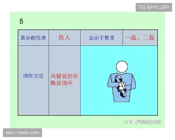 旗示规则的细节解读:裁判何时必须举旗示警? 旗示规则的细节解读:裁判何时必须举旗示警?
