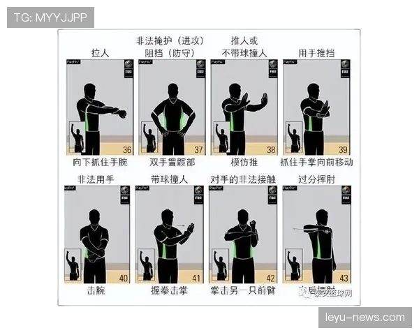 深入解析干扰球国际规则差异，看懂不同篮球赛事的违例判罚标准