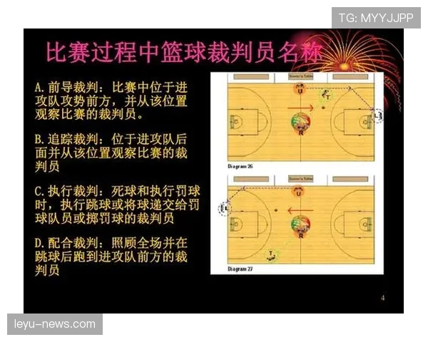 篮球规则中关于起跳接触判罚的界定标准与执行细节详解 篮球规则中关于起跳接触判罚的界定标准与执行细节详解