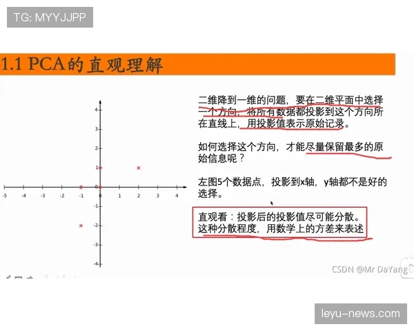 穆西亚拉技术与决策能力的进阶逻辑:从天赋兑现到体系适配 穆西亚拉技术与决策能力的进阶逻辑:从天赋兑现到体系适配