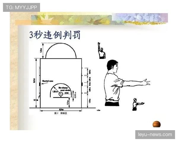 篮球比赛中断规则详解：理解其判定标准与执行流程