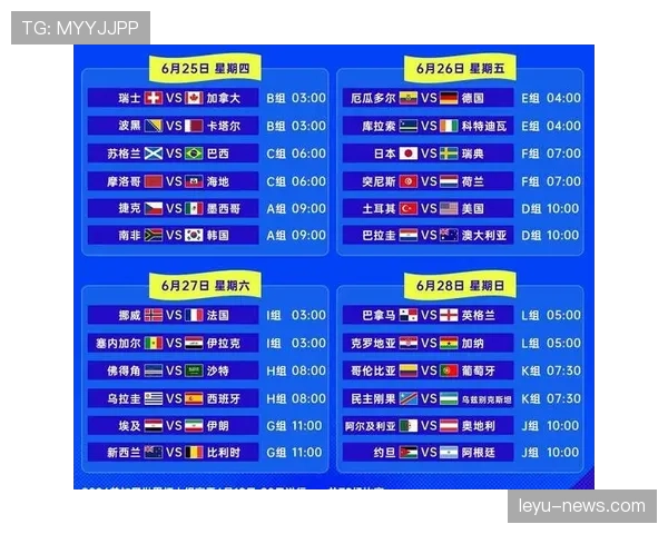 2026世界杯美国队赛程密集度如何 2026世界杯美国队赛程密集度如何
